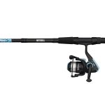 Kit Pescuit Mitchell CATCH PRO II TE-SPIN 180 5-20g/FD CMB