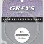 Inaintas Stiuca Greys Leaders