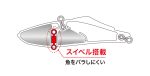 Vobler DUO Bayruf Tide Vib 8cm/25g, culoare ABA0289 Chart Back Candy - imagine 3