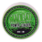 Inaintas Stiuca MADCAT Leaders