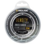 Inaintas Stiuca Prologic Leaders