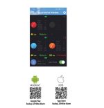 SET AVERTIZOARE BLUETOOTH SMART 3+1 - Image 2