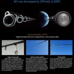 ZENAQ SNIPE S76X RG 7 6 231cm 4-21gr Fuji Titanium Sic - Image 2