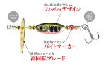 DUO SPEARHEAD RYUKI SPINNER 3.5G 2cm 3.5gr PJA4140 Lime Chart Yamame - Image 3