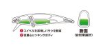 DUO SPEARHEAD RYUKI 71S 7.1cm 10gr ANA4076 Pink Clown Yamame - imagine 3