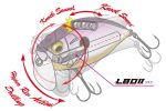 Vobler MEGABASS ORC BURNING SHAD 58mm 10.5gr MAT TIGER - imagine 5