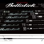 Lanseta Yamaga Blanks Ballistick 710ML-MH 2.39m/2-40g