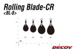 PALETA CU VARTEJ DECOY BL-8G COLORADO GOLD 4 - Image 4