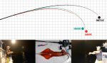 Lanseta Yamaga Blanks BattleWhip IM 69/S 2.07m/90g - imagine 3