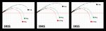 Lanseta Yamaga Blanks Galahad 585S Jig 1.77m/180g - imagine 2