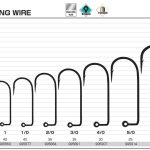 CARLIGE JIG DECOY PRO PACK JIG11 STRONG WIRE NR.1