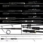 Lanseta Yamaga Blanks Raptor 63MH 1.95m/28g
