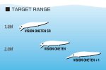 Vobler MEGABASS VISION ONETEN SR 110.5mm 14gr SH SE AYU - Image 4