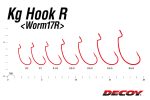 CARLIGE OFFSET DECOY WORM 17R KG NR.5/0 Blood Red - imagine 3